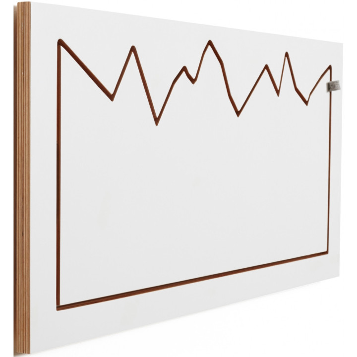 Ambivalenz - Fläpps Hillhäng Garderobe Ambivalenz - Fläpps Hillhäng Garderobe