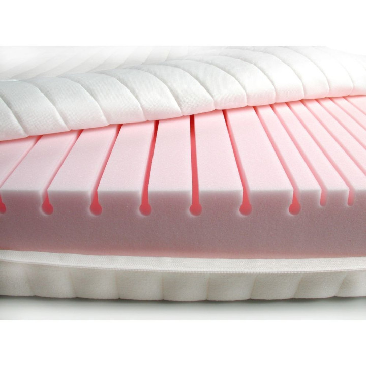 Tojo - Ergo Matratze Tojo - Ergo Matratze