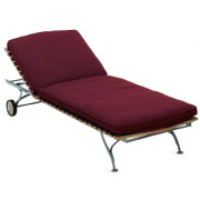 Weishäupl - Polsterauflage für Classic Liege - Mint (Acryltuch)