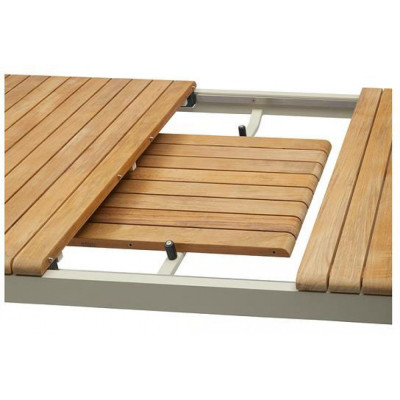 Skagerak - Pelagus Erweiterungsplatte Skagerak - Pelagus Erweiterungsplatte