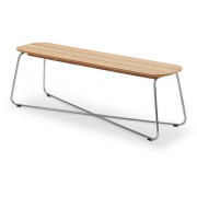 Skagerak - Lilium Bank