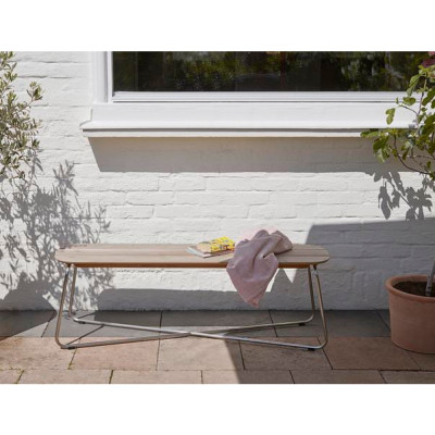 Skagerak - Lilium Bank Skagerak - Lilium Bank